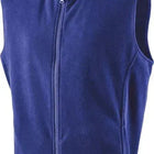 Gilets Polares