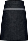 Ecco perché Denim