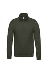 Dark Khaki