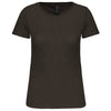 Dark Khaki