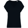 Negro