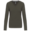 Dark Khaki